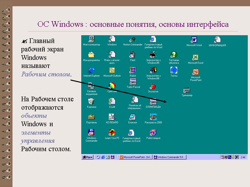 ОС Windows : основные понятия, основы интерфейса  Главный рабочий экран Windows называют Рабочим